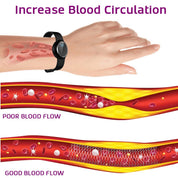 Pulsera Ultrasónica VidaSana™